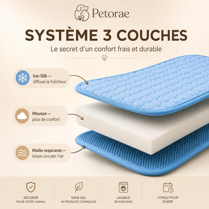Système 3 couches : Ice-Silk, mousse de confort, maille respirante